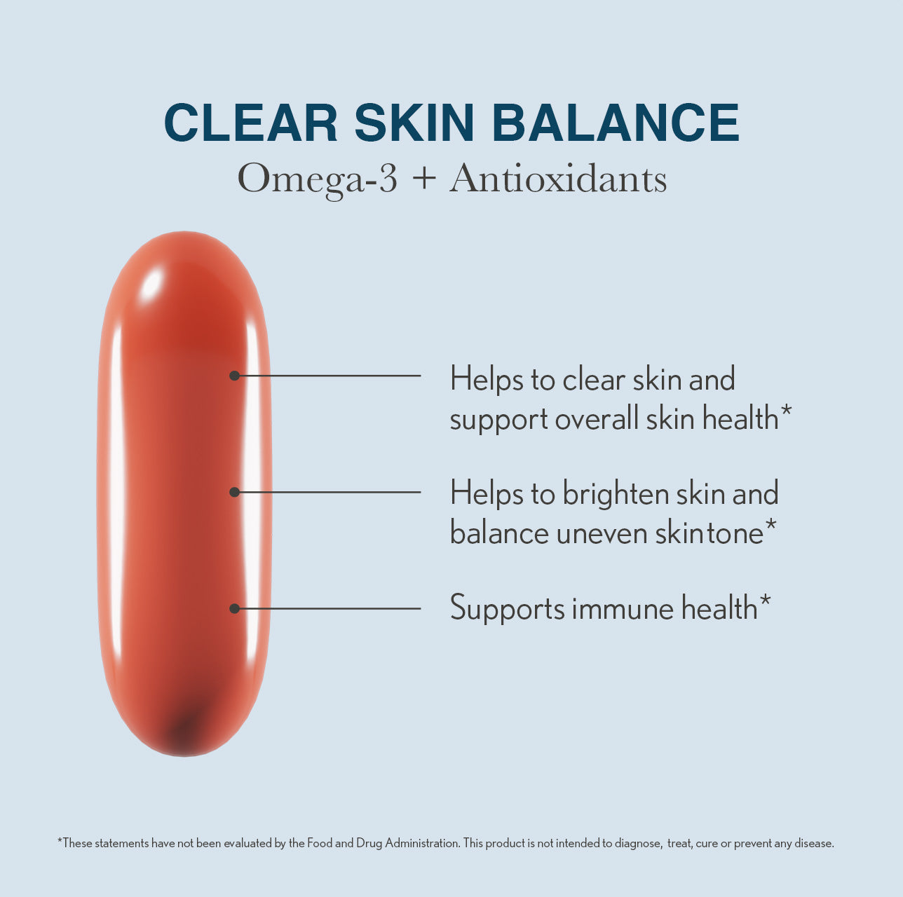 Clear Skin Balance